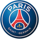 What Is Psg Fan Token