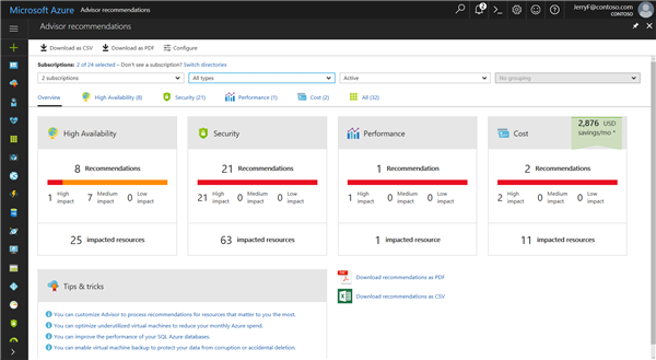 Get Started With Azure Advisor