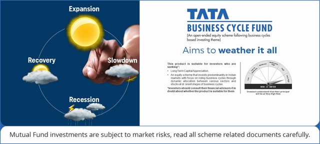 Tata Asset Management Limited Has A Track Record Of More Than 24 Years In Investment Management