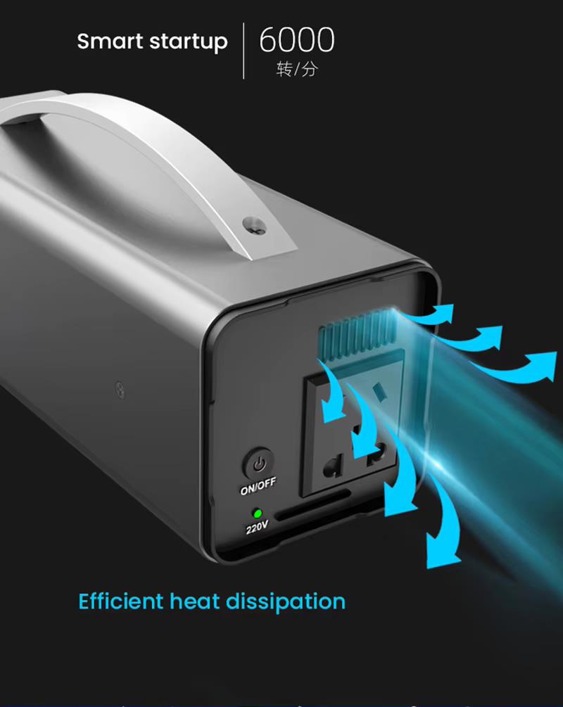 32000mAh Portable Power Station Solar Generator