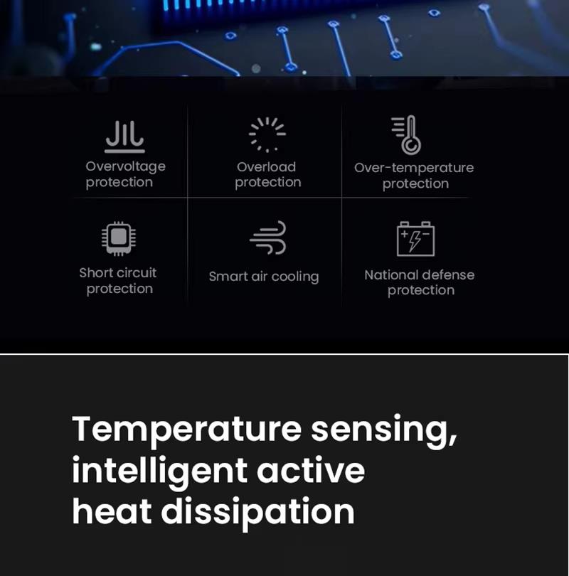 32000mAh Portable Power Station Solar Generator