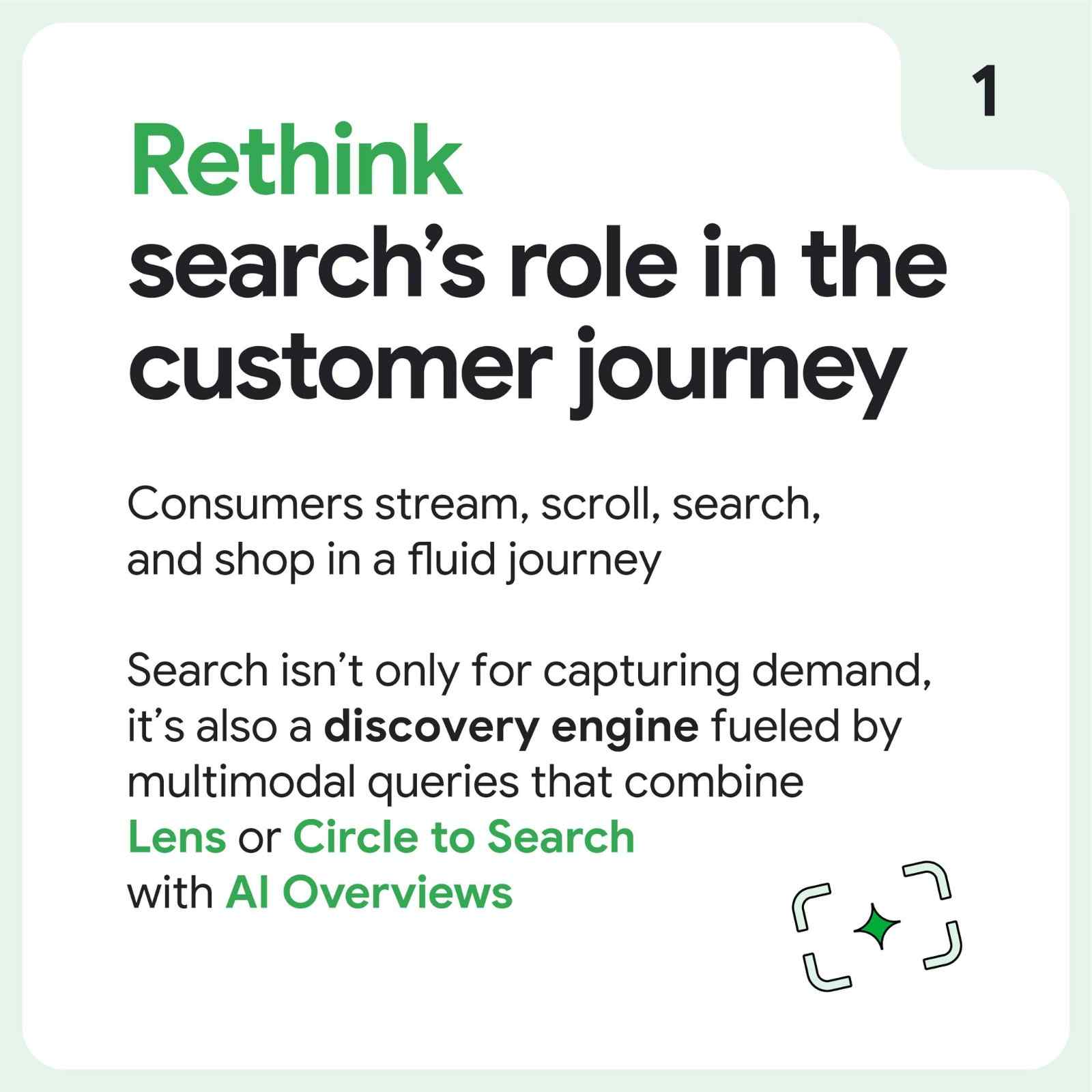 4 Essential Shifts to Transform Your Google Ads Search Strategy with AI