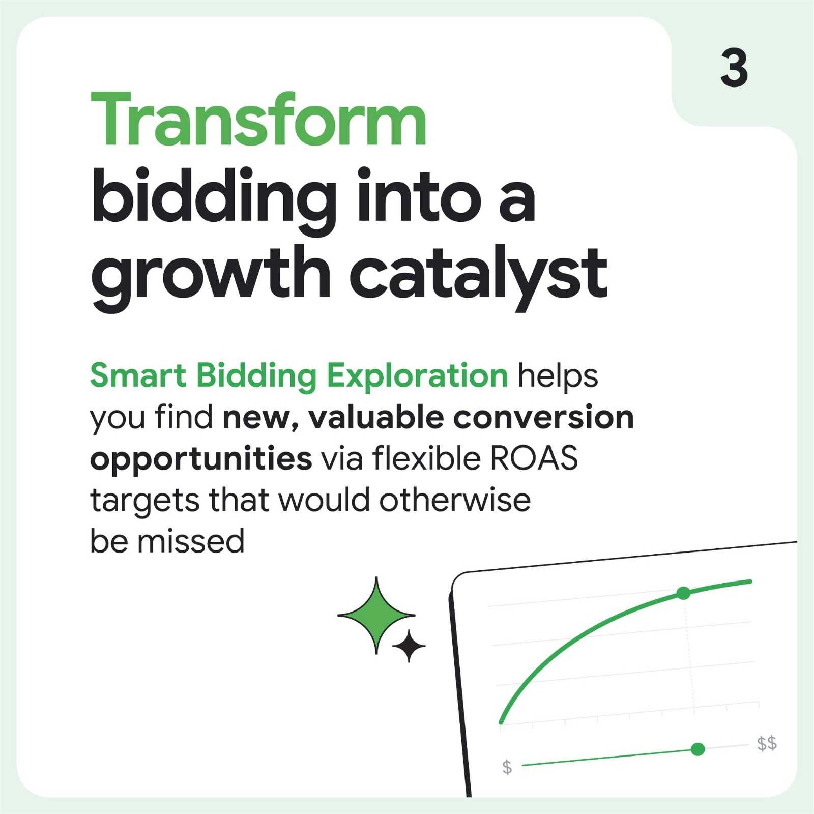 4 Essential Shifts to Transform Your Google Ads Search Strategy with AI