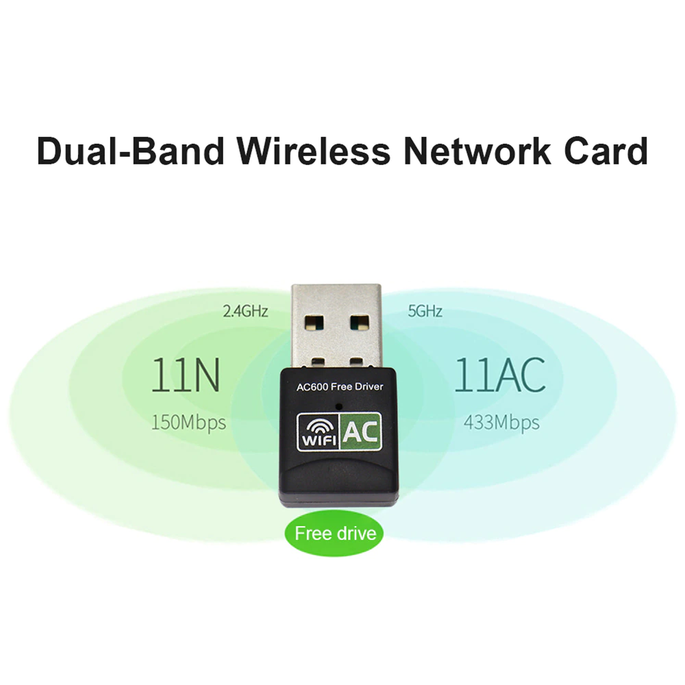 600 Mbps USB WiFi Bluetooth Adapter Dual Band 2.4 5.8 Ghz