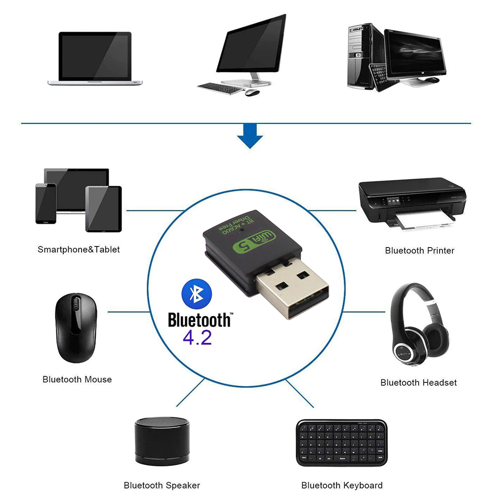 600 Mbps USB WiFi Bluetooth Adapter Dual Band 2.4 5.8 Ghz