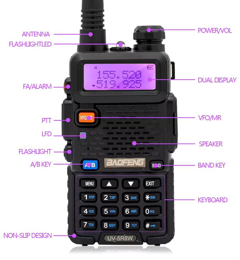 Baofeng UV 5R: A Versatile Communication Companion