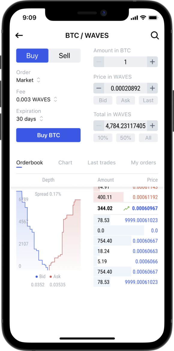 Waves Exchange