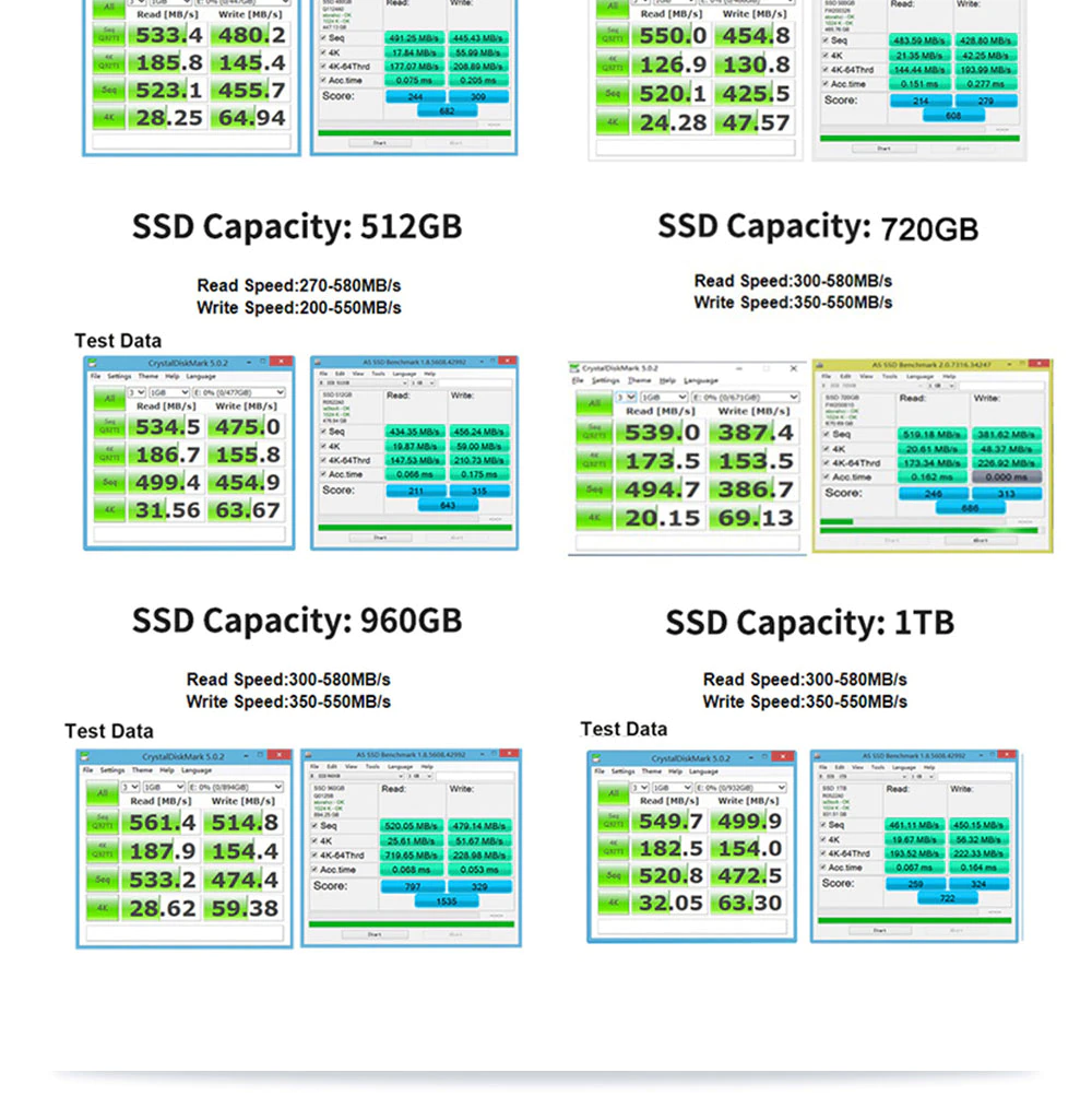 Goldenfir SSD 120GB 128GB SATAIII SSD 240GB 256GB hd 1TB 2TB 512GB 500GB 480GB solid state hard disk 2.5 for Laptop