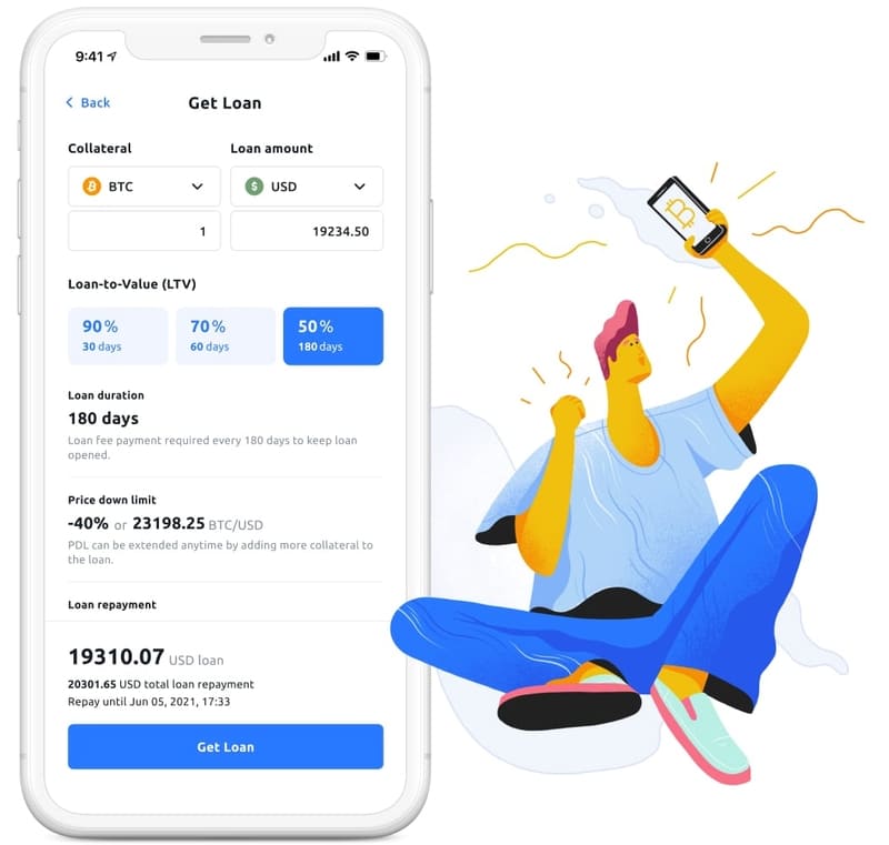 YouHodler