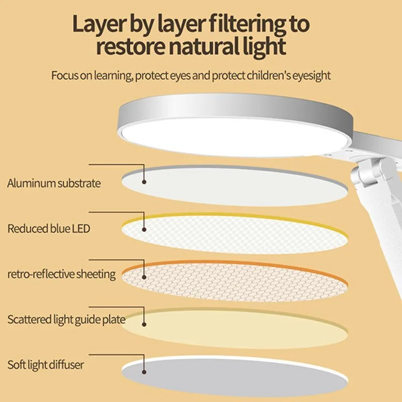 LED Desk Lamp Eye Protection USB Learning Children