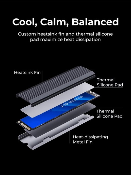 M.2 NVMe SSD PCIe 3.0 Gen3 Internal Solid State Drive