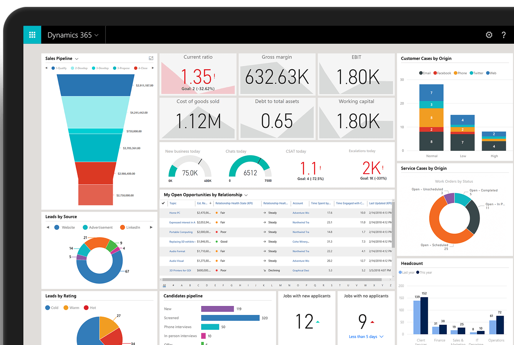 Microsoft Dynamics