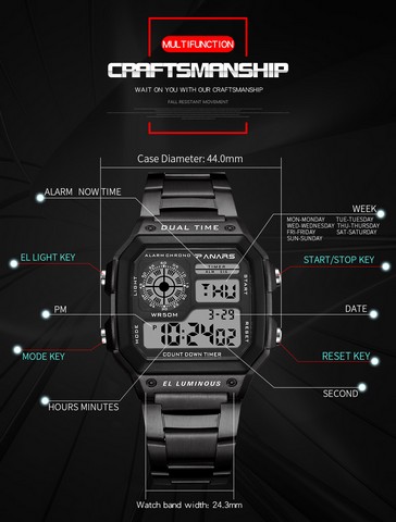 PANARS Top Brand Luxury Mens Watches