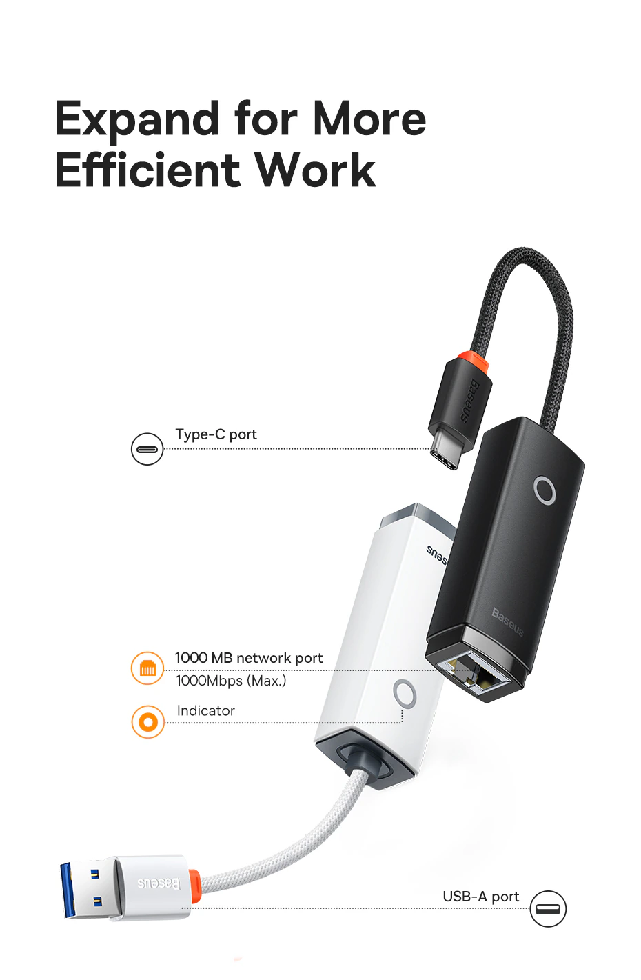USB Ethernet Network Adapter for Macbook Pro Air USB C