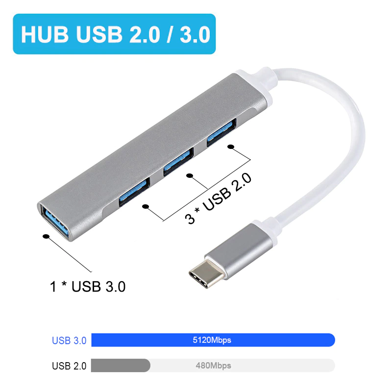 USB Hub Three Type C Four Port Multi Splitter Adapter OTG