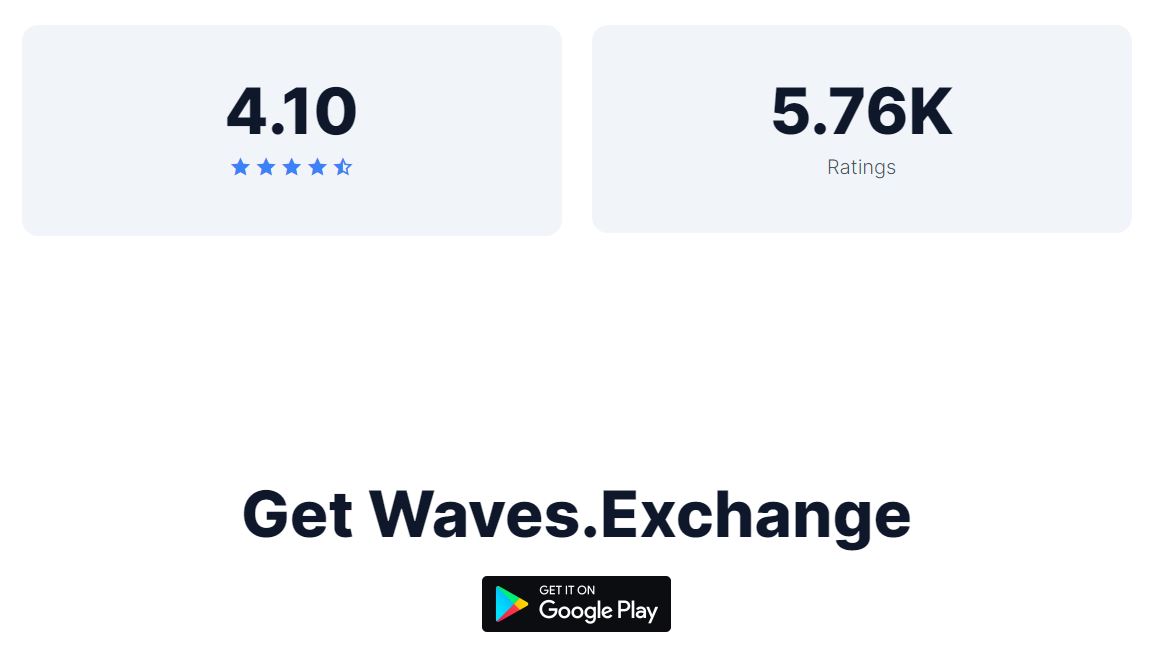Waves.Exchange
