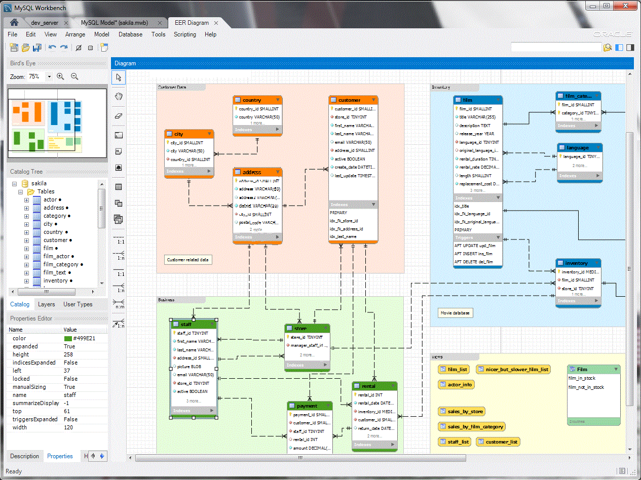 My SQL