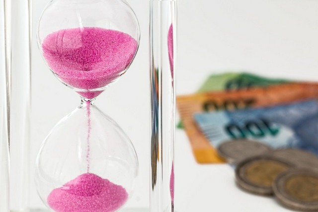 Return on Investment