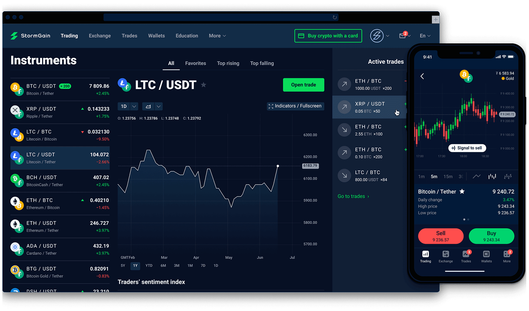 Crypto Platform