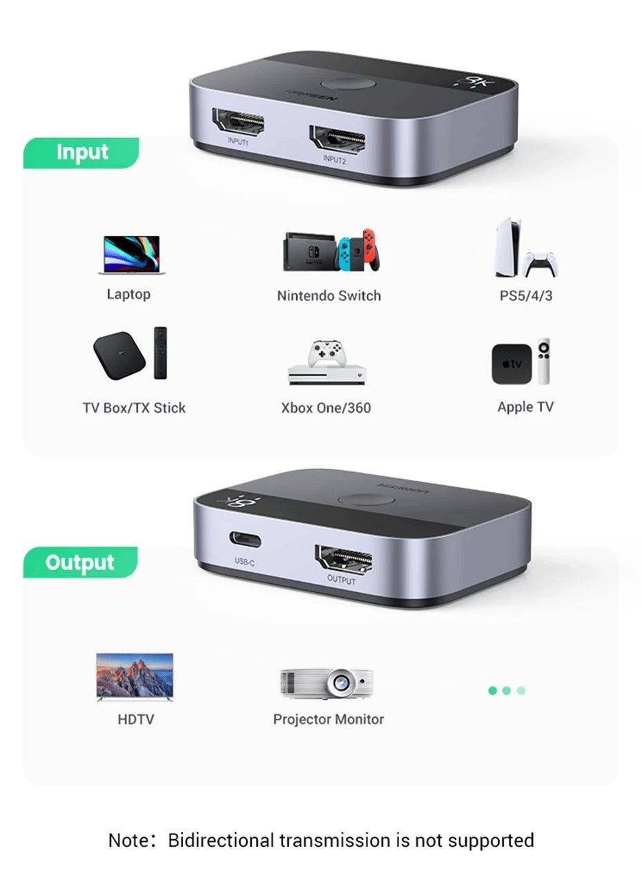 Ugreen 8k Hdmi Switcher 2 In 1 Out 8k 60hz 4k 120hz 48gbps For Ps5 Xbox Series X Pc Vrr Hdr